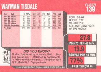 1989-90 Fleer #139 Wayman Tisdale Back