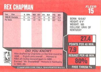 1989-90 Fleer #15 Rex Chapman Back