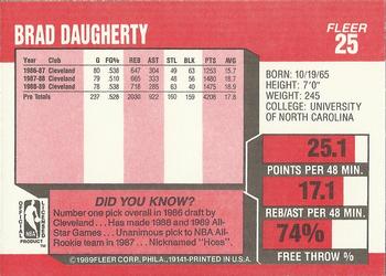 1989-90 Fleer #25 Brad Daugherty Back