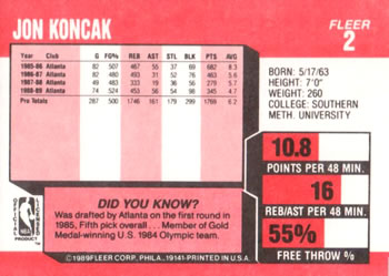 1989-90 Fleer #2 Jon Koncak Back