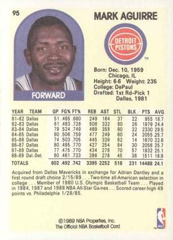 1989-90 Hoops #95 Mark Aguirre Back