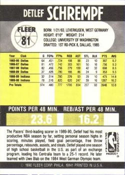 1990-91 Fleer #81 Detlef Schrempf Back