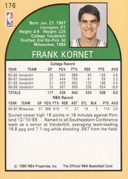1990-91 Hoops #176 Frank Kornet Back