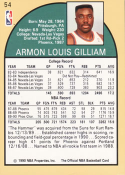 1990-91 Hoops #54 Armon Gilliam Back