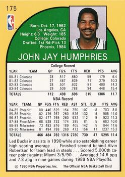 1990-91 Hoops #175 Jay Humphries Back