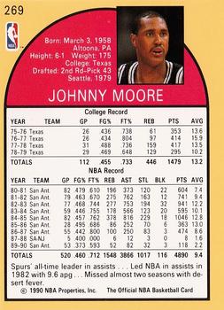 1990-91 Hoops #269 Johnny Moore Back