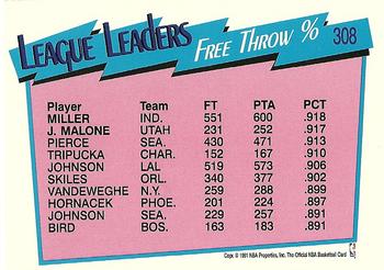 1991-92 Hoops #308 Reggie Miller / Jeff Malone Back