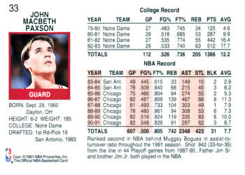 1991-92 Hoops #33 John Paxson Back