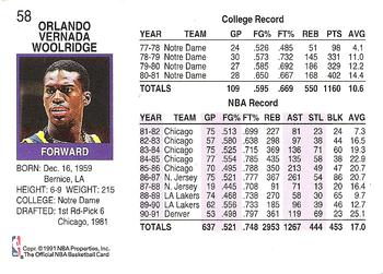 1991-92 Hoops #58 Orlando Woolridge Back