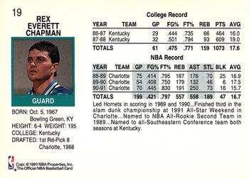 1991-92 Hoops #19 Rex Chapman Back