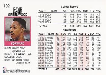 1991-92 Hoops #192 David Greenwood Back