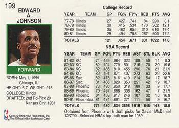 1991-92 Hoops #199 Eddie Johnson Back