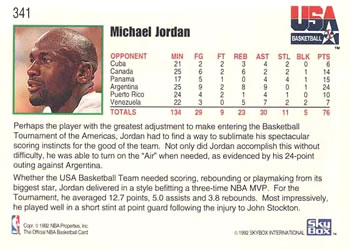 1992-93 Hoops #341 Michael Jordan Back
