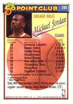 1992-93 Topps #205 Michael Jordan Back