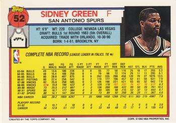 1992-93 Topps #52 Sidney Green Back