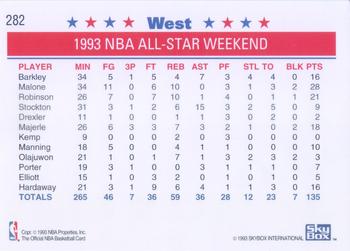 1993-94 Hoops #282 West NBA All-Star Team Back