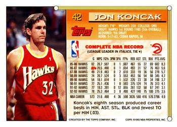 1993-94 Topps #42 Jon Koncak Back