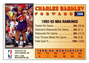 1993-94 Topps #104 Charles Barkley Back