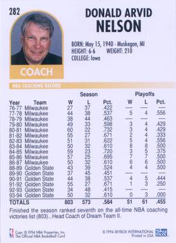 1994-95 Hoops #282 Don Nelson Back