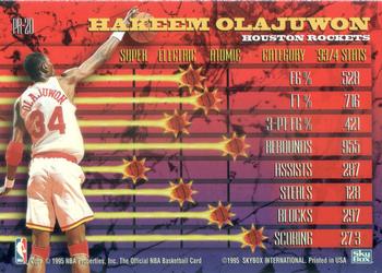 1994-95 Hoops - Hoops Power (Stat Power Ratings) #PR-20 Hakeem Olajuwon Back