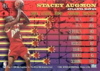 1994-95 Hoops - Hoops Power (Stat Power Ratings) #PR-2 Stacey Augmon Back