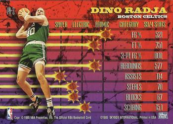 1994-95 Hoops - Hoops Power (Stat Power Ratings) #PR-3 Dino Radja Back