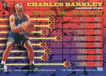 1994-95 Hoops - Hoops Power (Stat Power Ratings) #PR-41 Charles Barkley Back