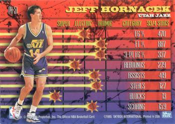 1994-95 Hoops - Hoops Power (Stat Power Ratings) #PR-51 Jeff Hornacek Back