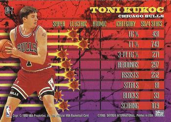 1994-95 Hoops - Hoops Power (Stat Power Ratings) #PR-7 Toni Kukoc Back