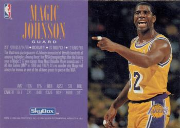 1994-95 SkyBox Premium - Magic Johnson 3rd Prize Exchange #NNO Magic Johnson Back