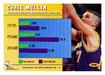1994-95 Topps #210 Chris Mullin Back