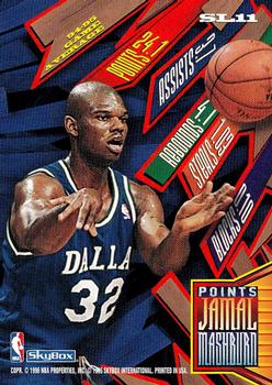 1995-96 Hoops - Slamland #SL11 Jamal Mashburn Back