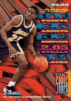 1995-96 Hoops - Slamland #SL23 Eddie Jones Back