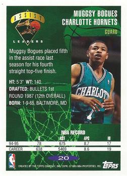 1995-96 Topps #20 Muggsy Bogues Back