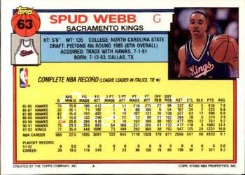 1992-93 Topps - Gold #63 Spud Webb Back