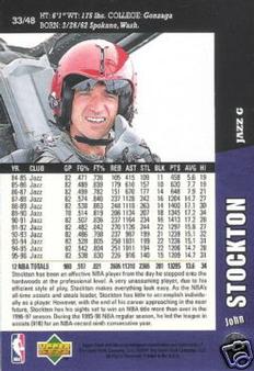 1996-97 Collector's Choice Cardzillion/Folz Mini #33 John Stockton Back