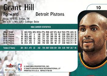 1999-00 SkyBox Impact #10 Grant Hill Back