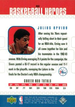 1999-00 Upper Deck - Basketball Heroes: Julius Erving #H53 Julius Erving Back