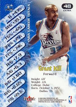 2000-01 Fleer Game Time - Extra #48 Grant Hill Back