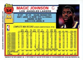 2000-01 Topps Chrome - Magic Johnson Reprints #6 Magic Johnson Back