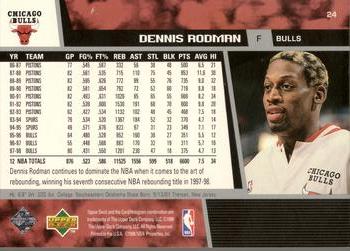 1998-99 Upper Deck #24 Dennis Rodman Back