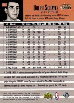 1998-99 Upper Deck Century Legends #24 Dolph Schayes Back