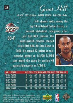 1999-00 SP Authentic #22 Grant Hill Back