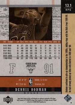 2003-04 Upper Deck Legends - Throwback #15 Dennis Rodman Back