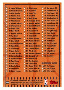 1999-00 Topps Tipoff #132 Checklist Back