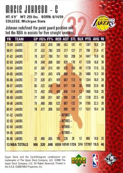 1999-00 Upper Deck Legends #2 Magic Johnson Back