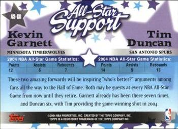 2004-05 Topps - All-Star Support #AS-GD Kevin Garnett / Tim Duncan Back