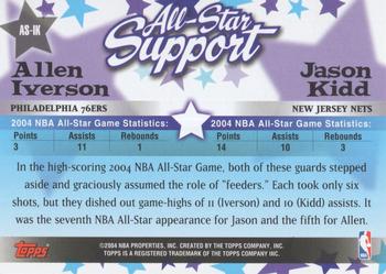 2004-05 Topps - All-Star Support #AS-IK Allen Iverson / Jason Kidd Back