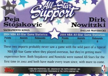 2004-05 Topps - All-Star Support #AS-SN Peja Stojakovic / Dirk Nowitzki Back