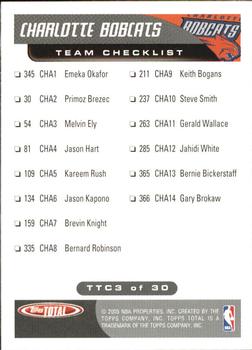 2004-05 Topps Total - Team Checklists #TTC3 Emeka Okafor Back